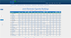 Desktop Screenshot of ecigshq.com